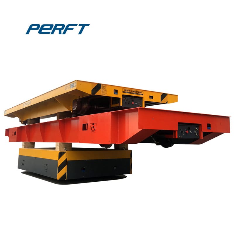 Design and Analysis of Transfer Trolley for Material Handling